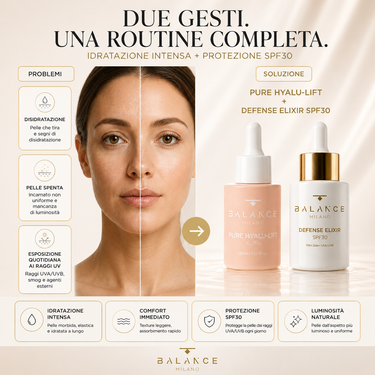 Routine Idratazione e Protezione SPF30 – Daily Defense & Hydration